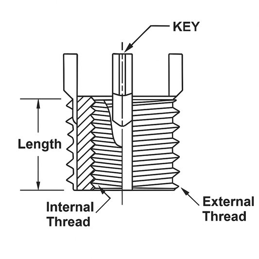 M8×1.25 Key Locking Insert – Thin Wall – Carbon Steel
